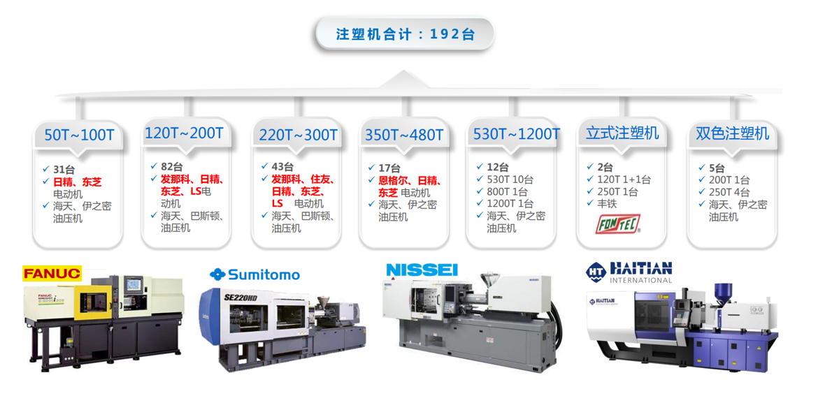 635604f7e9712.png 微信截圖_20221024112202.png